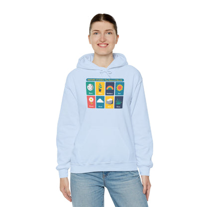 Nature Studies: The Natural World Hoodie